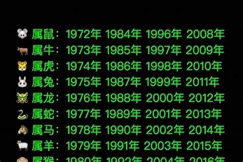 1976属什么|1976年属什么生肖 1976年属什么的生肖